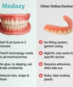 Medazy™ Custom-Fit Full Functional Dentures