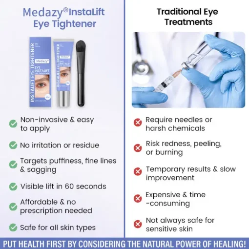 Medazy® InstaLift Eye Tightener