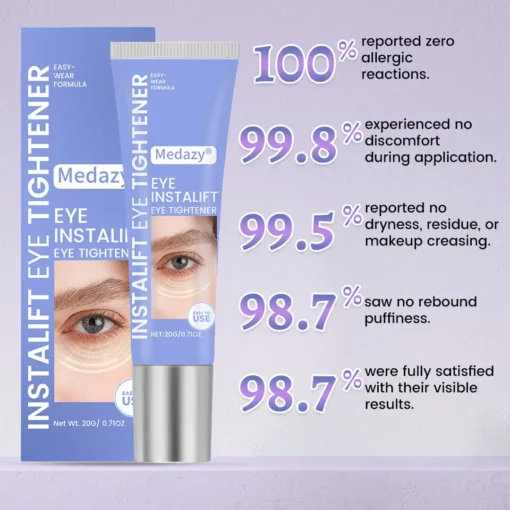 Medazy® InstaLift Eye Tightener