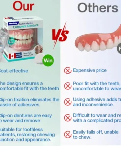 Medazy® Suction-fit Complete Denture