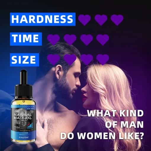Medazy™ Testosterone Boosting Essential Oil