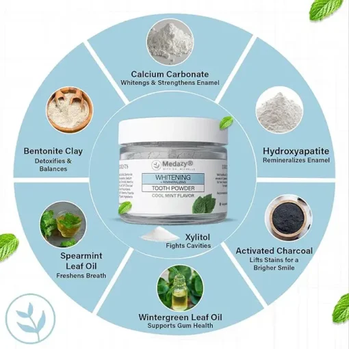 Medazy® Remineralizing & Whitening Tooth Powder–Cool Mint