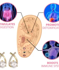 Medazy™ Lymphatic Germanium Earrings