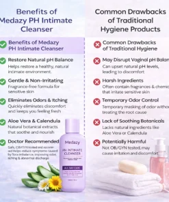 Medazy PH Intimate Cleanser Say Goodbye to Odor Itching Restore pH Balance Fight Inflammation