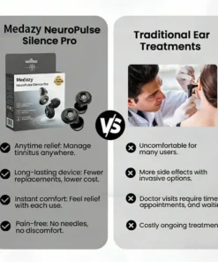 Medazy® NeuroPulse Silence Pro