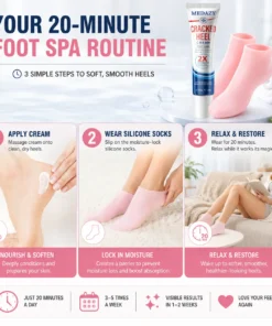 MEDAZY™ Heel Recovery System – Cracked Heel Cream + Moisture-Lock Silicone Socks